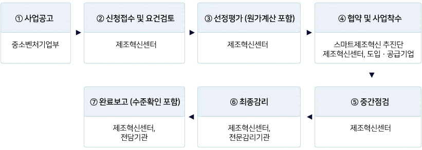 이미지명
