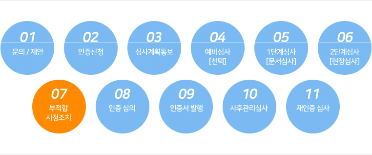 이미지명