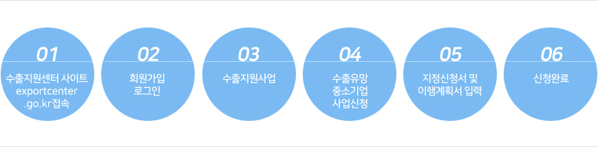 이미지명