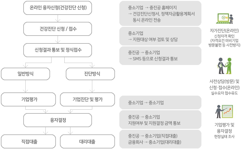 이미지명