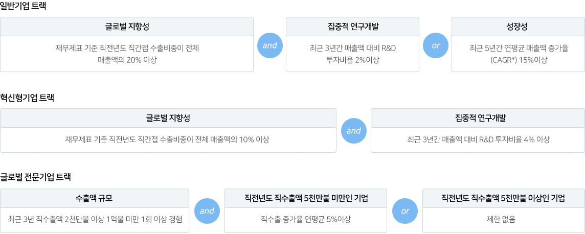 이미지명
