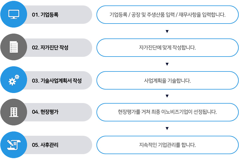 이미지명